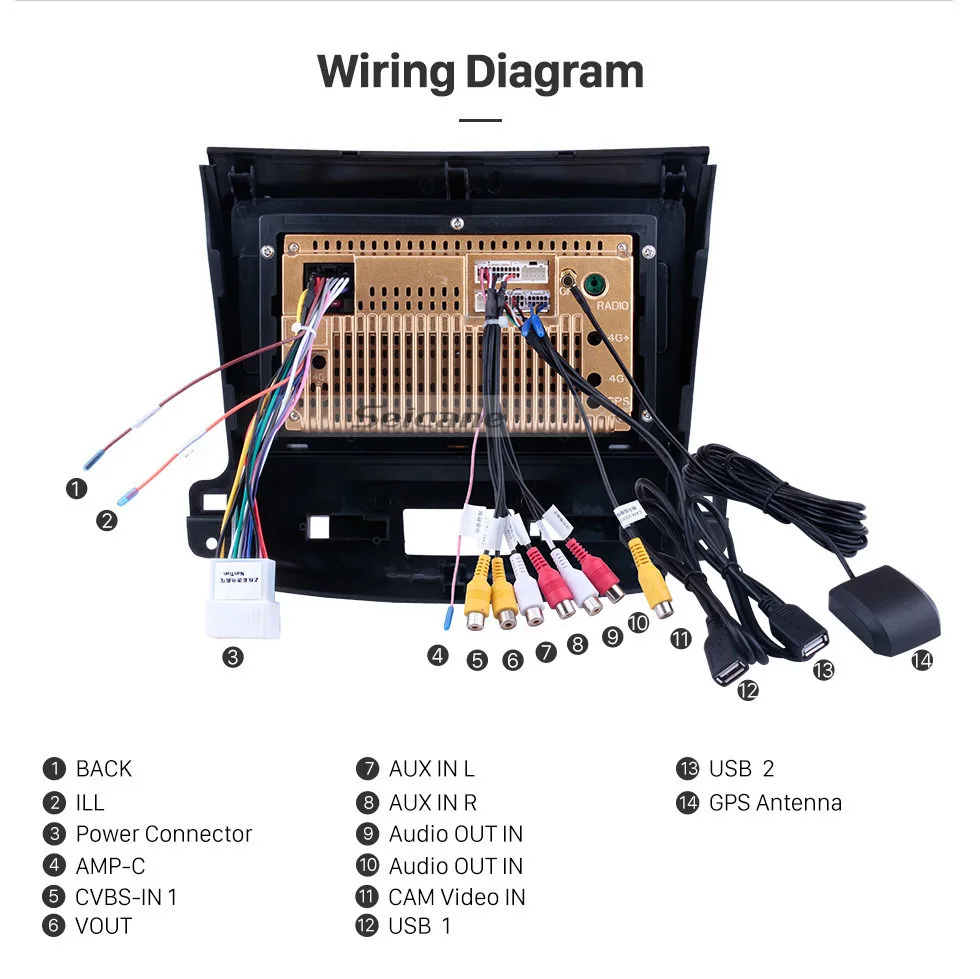 Clearance Seicane Android 7.1/8.1 Car Multimedia Player for 2006-2014 MITSUBISHI Outlander 9 inch GPS Navi Radio Support Backup camera DVR 17 Clearance Seicane Android 7.1/8.1 Car Multimedia Player for 2006-2014 MITSUBISHI Outlander 9 inch GPS Navi Radio Support Backup camera DVR 17