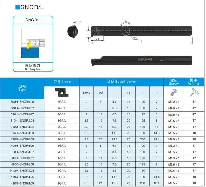 Инструмент для резки отверстий SNGR10K07/SNGR08K07/SNGR20K09/SNGR16K09/SNGR12M09|tool holder|tool holder cnctool lathe |