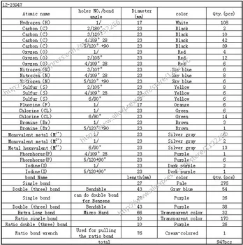 

LZ-23947 molecular model,947pcs 23mm Dia Large Set Inorganic/Organic molecule Models For University Chemistry Teacher students