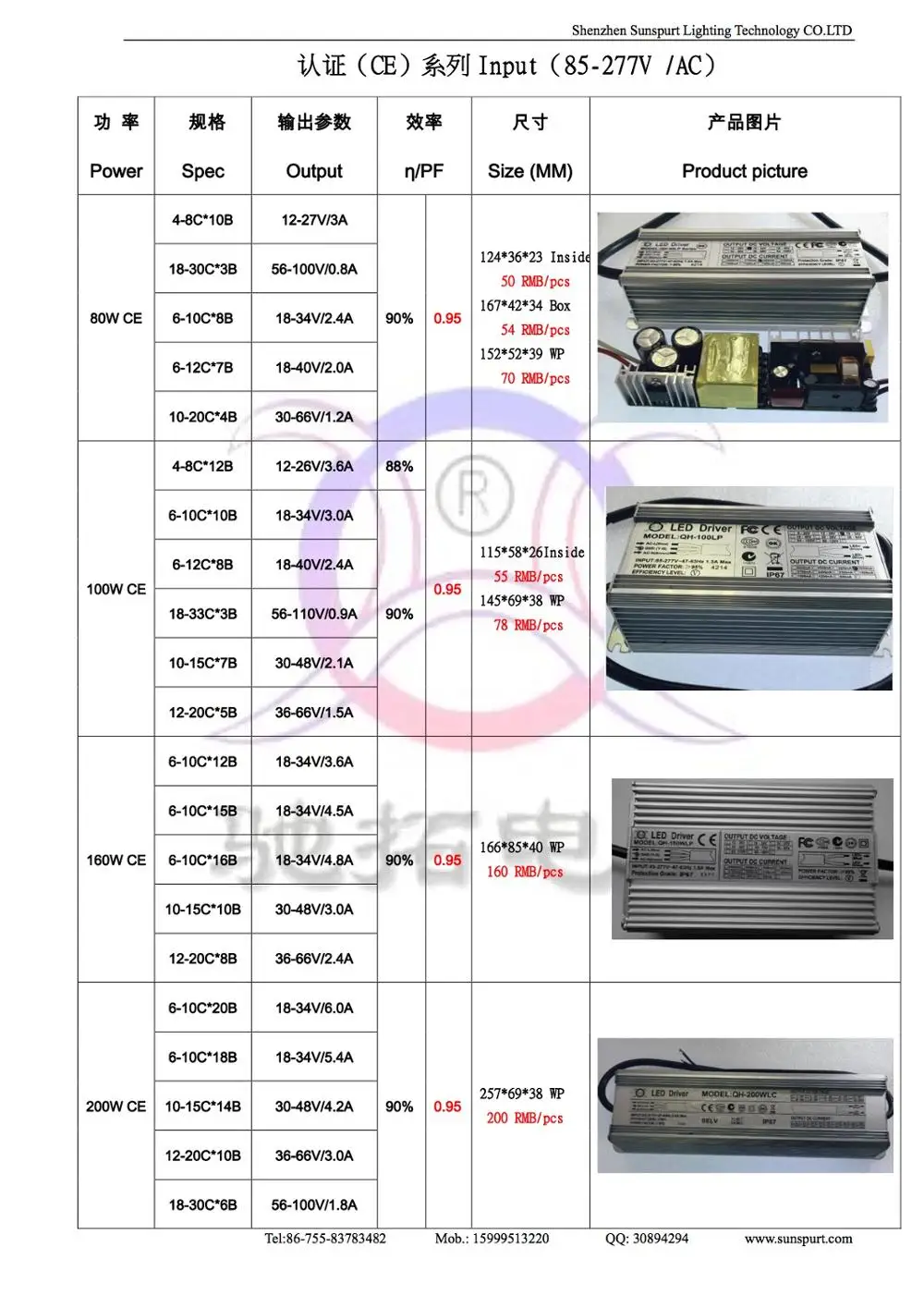 2018 Product price04 list