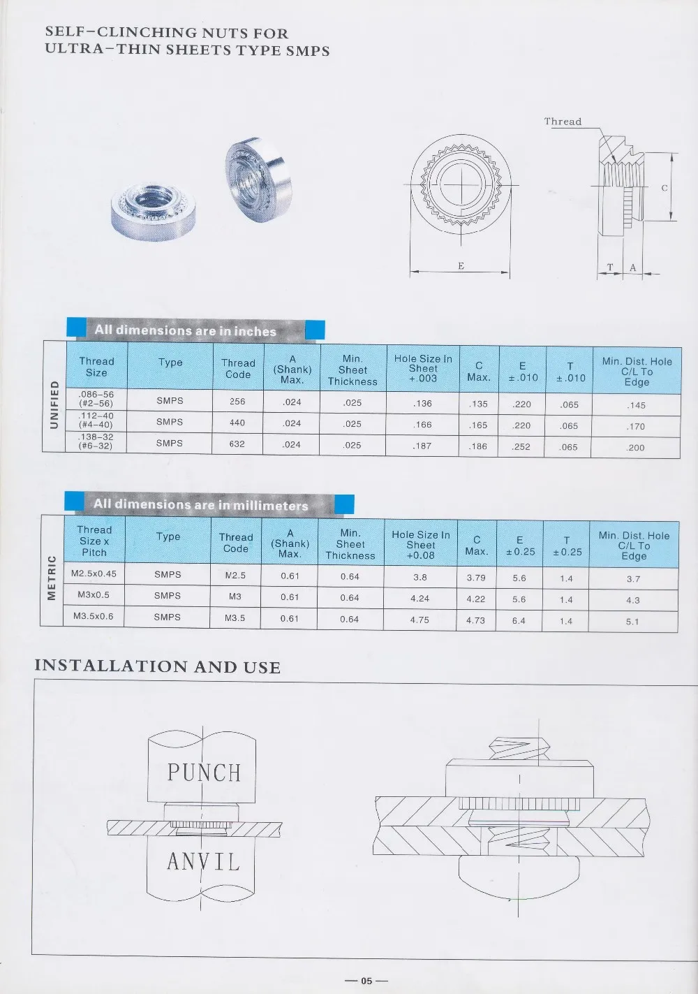 S-M2.5-0, S-M2.5-1 S-M2.5-2 1000 шт, Цинковый покрытый карбоновый Сталь, заклепочные гайки, Пресс в орехи