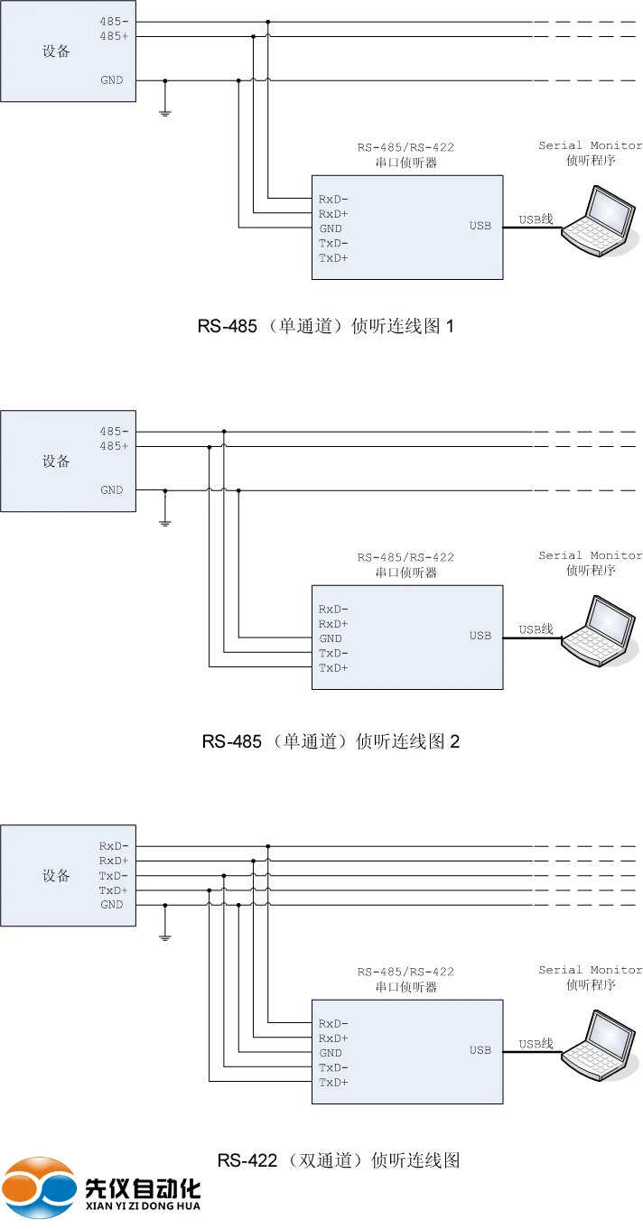 debug para gravacao porta serial 04
