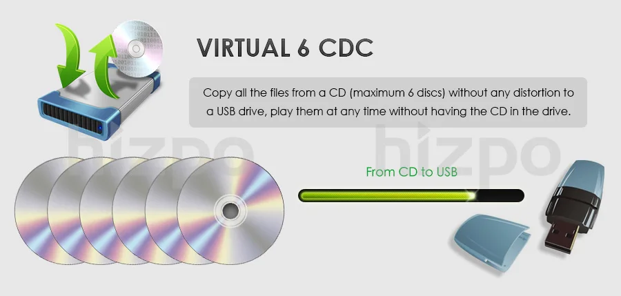 Excellent for Ford F150 F-150 F250 F-250 F350 F-350 F450 F-450 F550 F-550 In Dash GPS Navigation Double 2 Din Head Unit DVD Car Player CAM 17