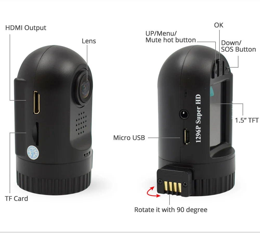 Arpenkin Mini 0805 Dash Cam Car DVR Camera Ambarella A7LA50 Super HD 1296P Recorder Motion Detection G-sensor GPS Logger DVR