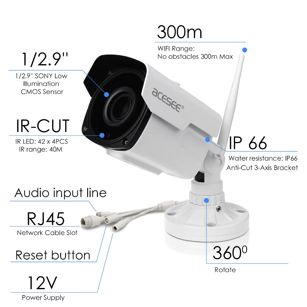 Acesee антенны Wi Fi IP Камера s 4mp Беспроводной веб камера Открытый безопасности HD