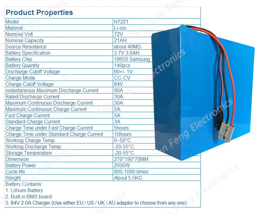 Flash Deal Free Tax Lithium E-Bike Battery 2000W 72V 21AH for Samsung 3000MAh 18650 Cell with Charger Electric Bike li-ion Battery 72V 21AH 1 Flash Deal Free Tax Lithium E-Bike Battery 2000W 72V 21AH for Samsung 3000MAh 18650 Cell with Charger Electric Bike li-ion Battery 72V 21AH 1