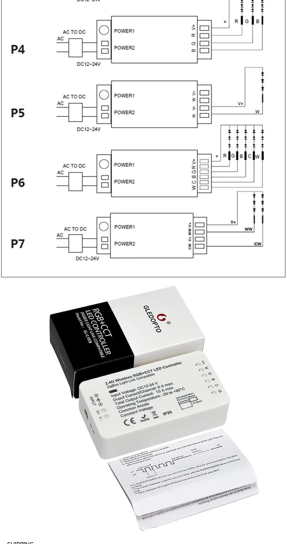 G светодиодный OPTO ZIGBEE светодиодный контроллер RGB+ CCT WW/CW zigbee контроллер светодиодный DC12-24V светодиодный контроллер zll app контроллер RGBW rgb