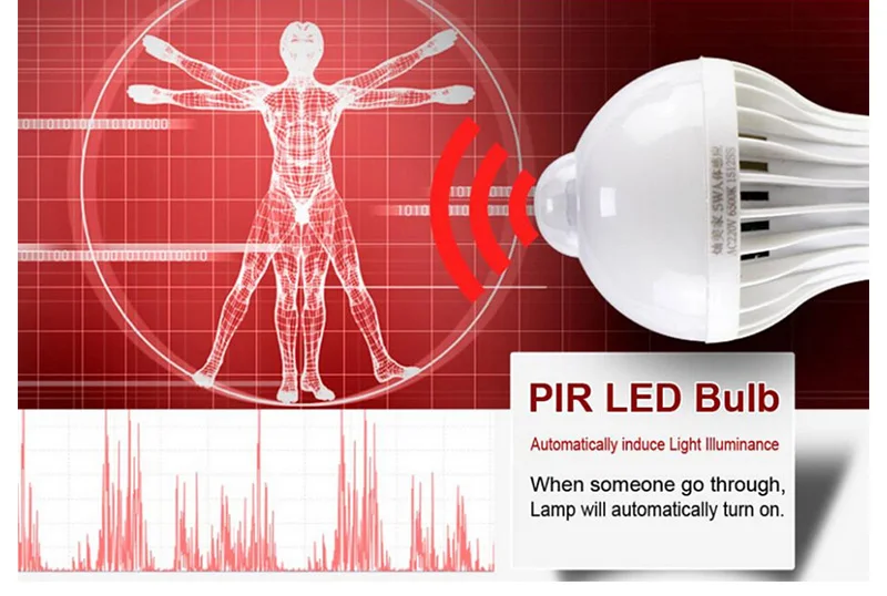 Умная лампа E27 светодиодная лампа с датчиком движения Lampara Bombillas Светодиодная лампа 220 В инфракрасная лампа для тела звуковые огни с датчиком движения