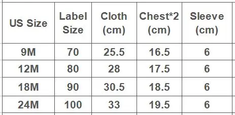 SIZE