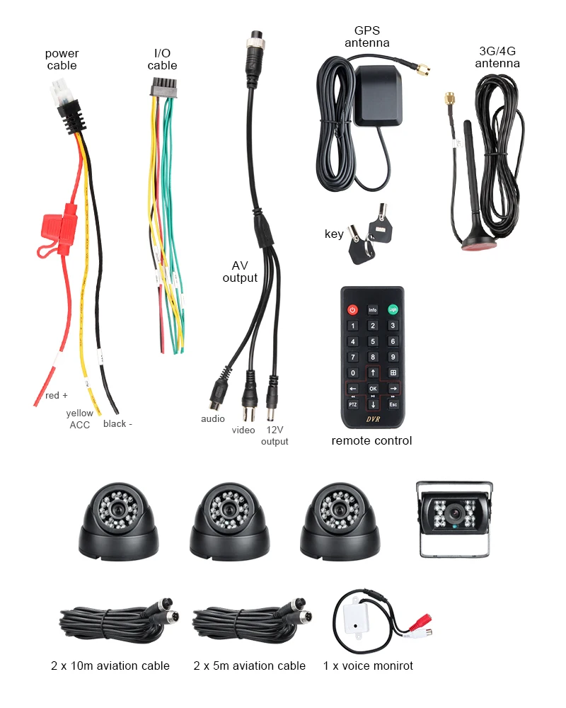 Security Surveillance Realtime HDD Auto Car Bus 3G AHD GPS Mobile DVR 4CH Audio/Video Input Car Video Recorder Remote Controller