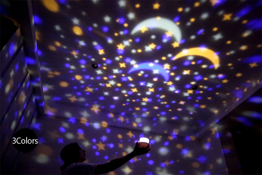 Звездное небо земли Поворот проектор светодиодный ночной Светильник USB AA Батарея приведенный в действие СВЕТОДИОДНЫЙ Ночник Новинка Детские светильник для Рождественский подарок