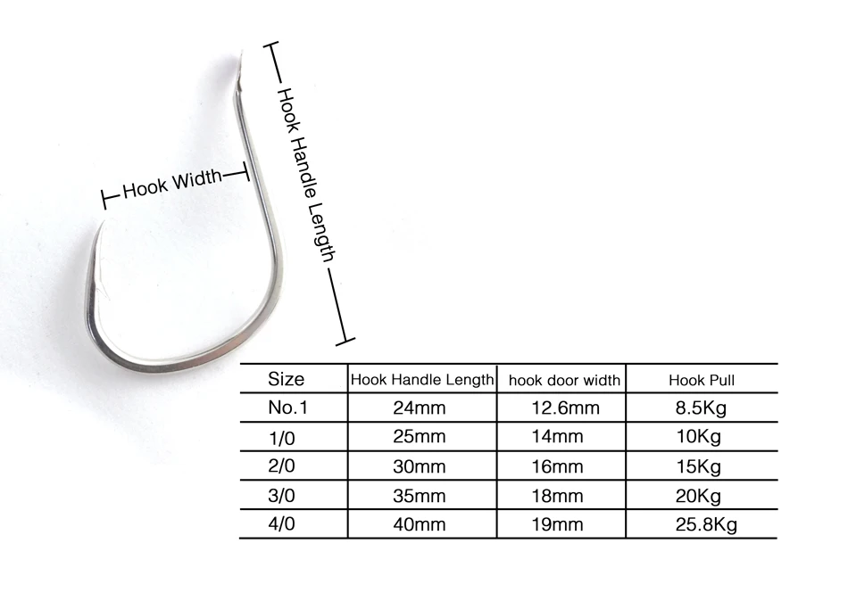 1000 шт. 2/0 3/0 рыболовный крючок японский плоский крючок для ловли щуки морской высокоуглеродистой стали супер антикоррозийный рыболовный крючок аксессуары