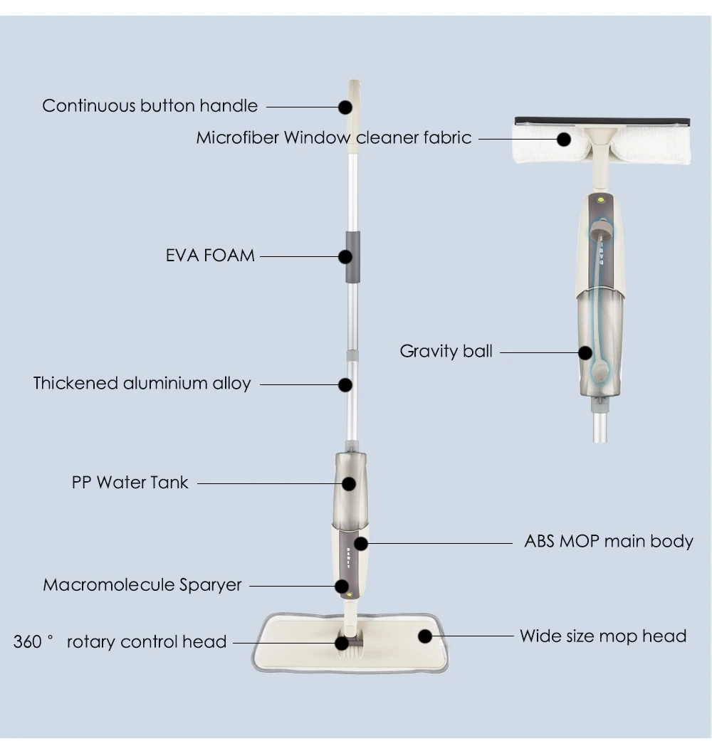 2 в 1 спрей швабра и набор для чистки окон, пол Швабра для кухни, ванной комнаты, лиственных пород, ламинат, дерево, керамическая плитка, оконное стекло