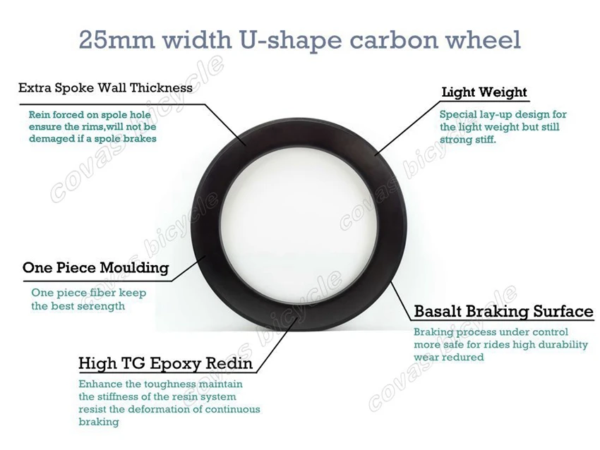 Best 700C 38mm depth road bike carbon wheels 25mm width clincher/Tubular bicycle Ultra light carbon wheelset UD matte finish 13
