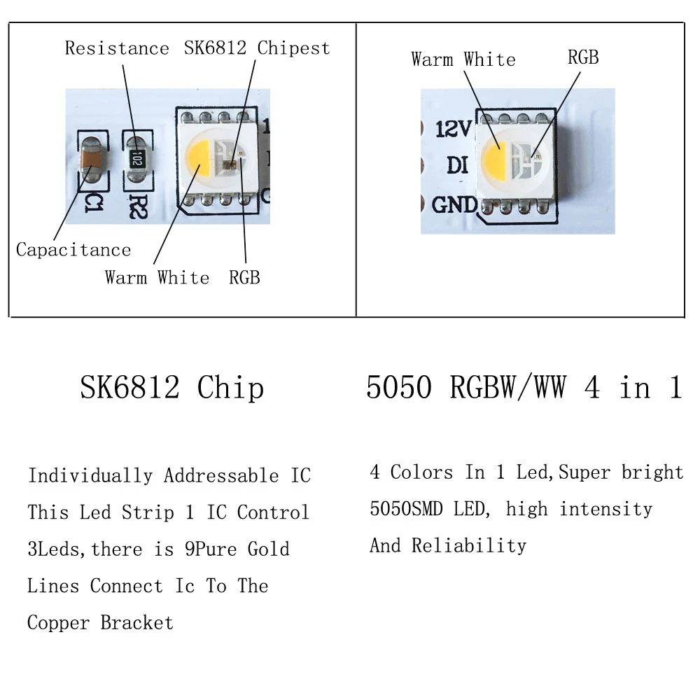  SK6812 5050SMD RGBW (Similair WS2812b) 4 in 1 DC12V Individuel Adressable Bande Led IP30/IP65/IP67  - 33032230164