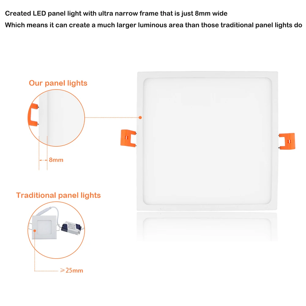 

LED Panel Light Round Square Ultra Thin Downlight AC220V 22W LED Ceiling Recessed Light For Indoor Bathroom Illuminate 2018