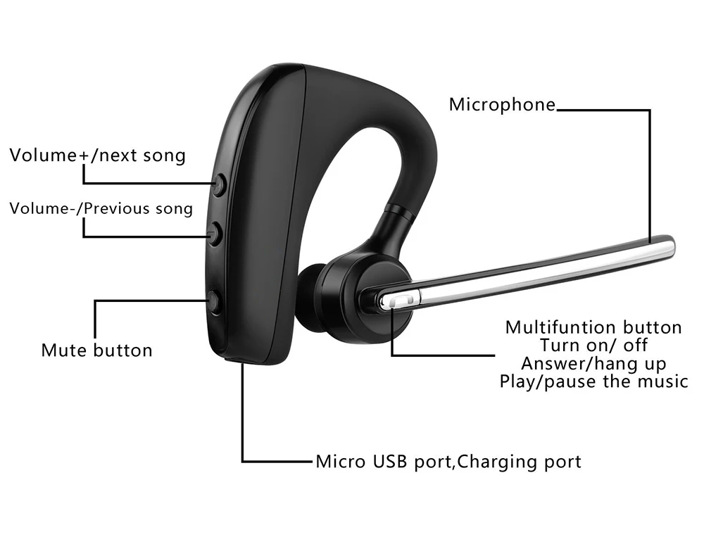 K10 Bluetooth наушники, беспроводные наушники, бизнес наушники, гарнитура для вождения с микрофоном для iPhone, samsung, huawei, xiaomi