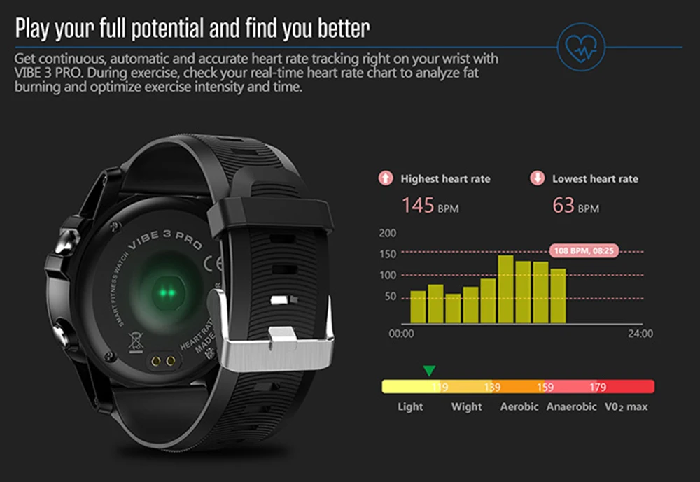 Zeblaze Vibe 3 Pro Смарт Bluetooth часы IP67 сообщения звонки напоминание монитор сердечного ритма во время сна шагомер для Android и IOS