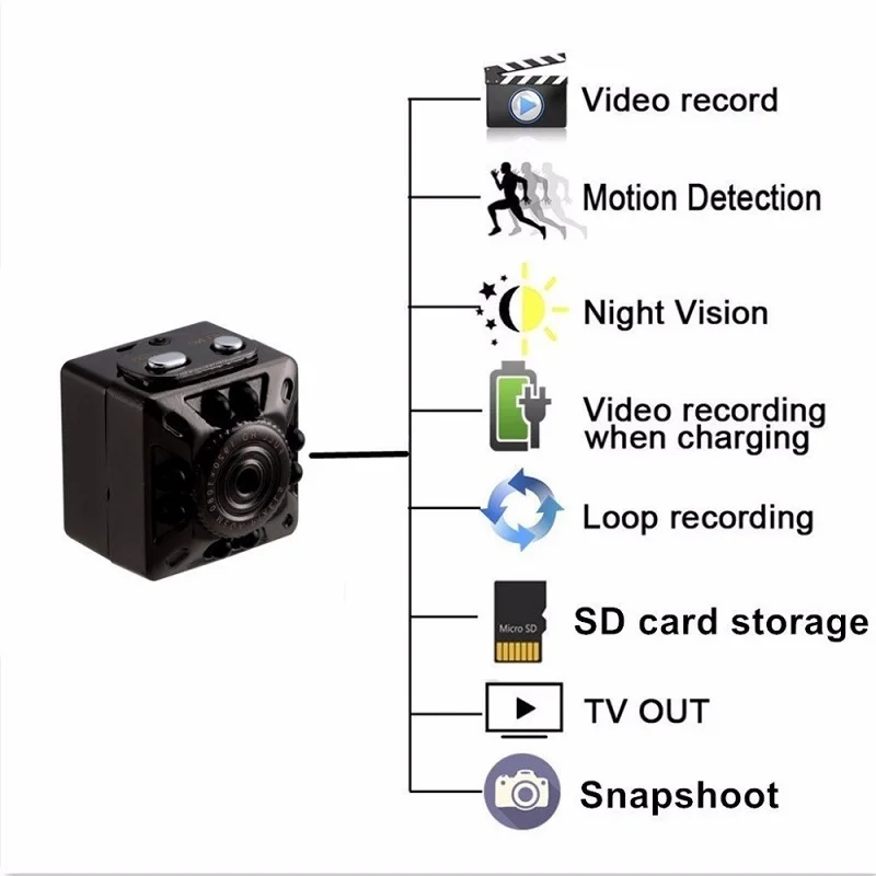 SQ10 невидимая мини камера рекордер HD 1080P Цифровая микро видеокамера с инфракрасным ночным видением датчик безопасности маленькая камера
