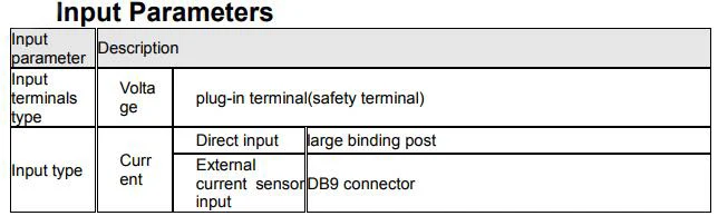 IT9121E(600 V/20A просим учитывать, что в связи с замерами пропускная способность 100 кГц, 1-канальный передовые Мощность метр