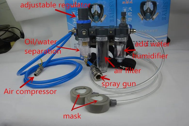 Полная противогаз и полная циркуляционная подача воздуха+ сепаратор масла и воды