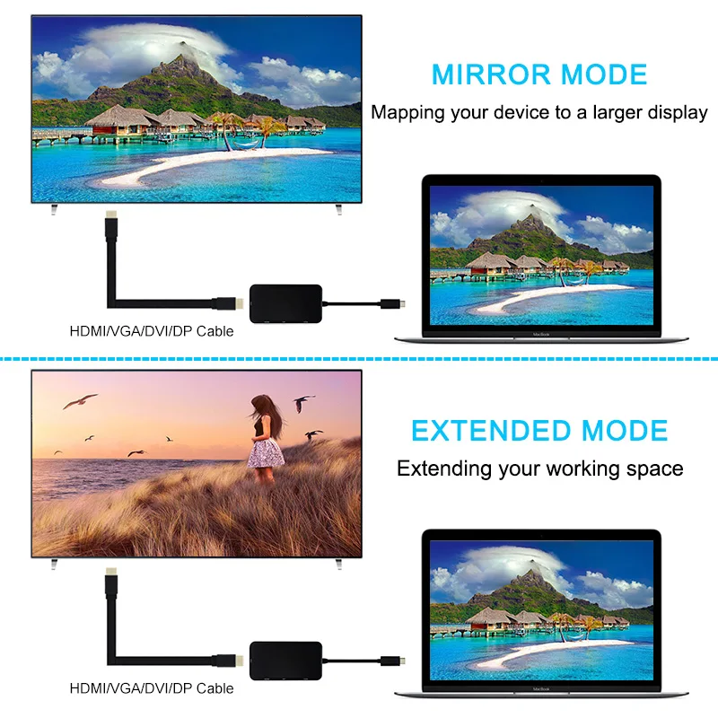 USB C Type C to HDMI VGA DVI DP DisplayPort Adapter USB 3.1 USB-C Type-C to Display Port Converter for Macbook Chromebook Pixel (9)