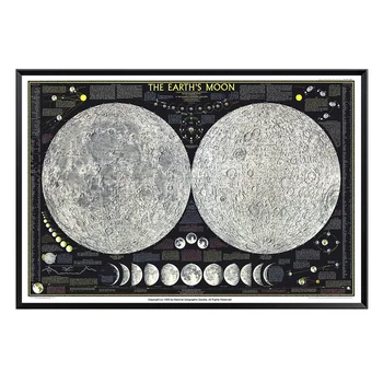

Earth Moon Poster Vintage Eclipse Wall Pictures for Living Room Decoration Maison Wall Art Retro The Earth Moon Painting