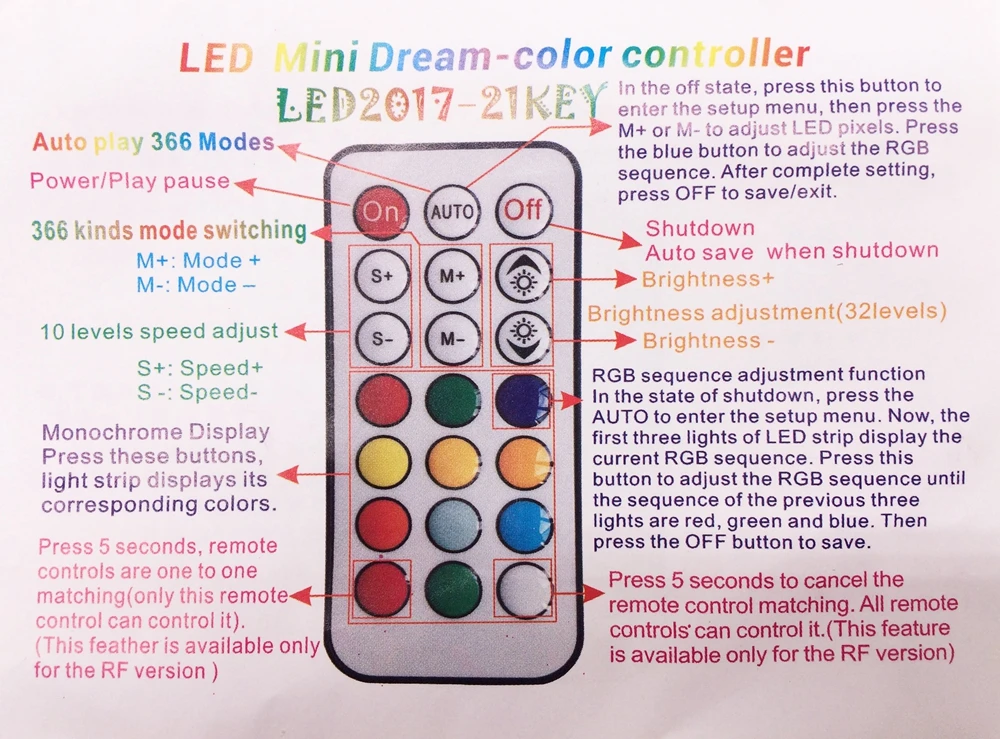 11111
