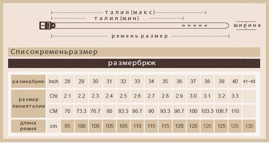 900