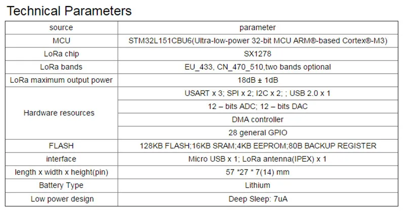 Lora комплект 151/STM32 LORA Node 433 МГц 470 МГц STMS32 SX1278 плата Lora для IoT