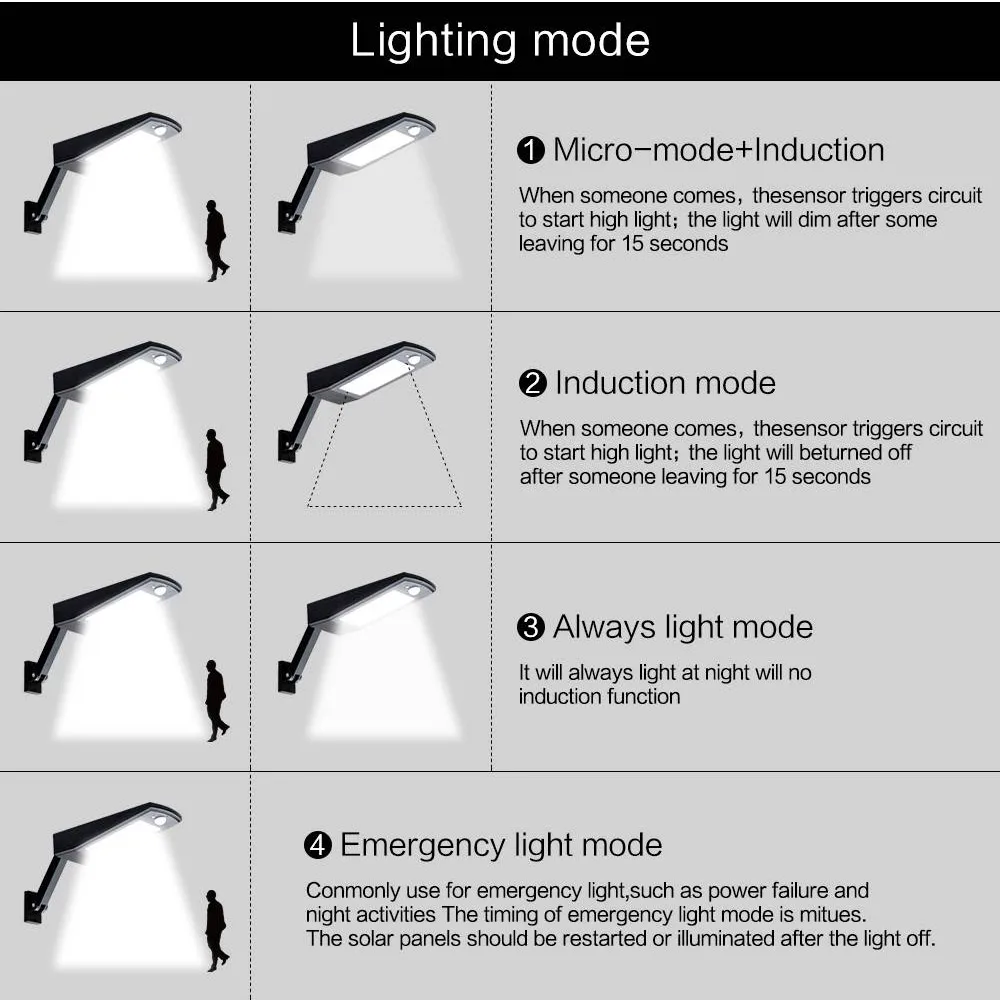 Sensor de Movimento Luzes do Jardim Solar à Prova Luz ao ar Solar Livre Lâmpada Parede D900água Spotlight 900lm Rua Quintal Caminho Luz 48 Led Pir 10 pir sensor de movimento lâmpada parede luzes