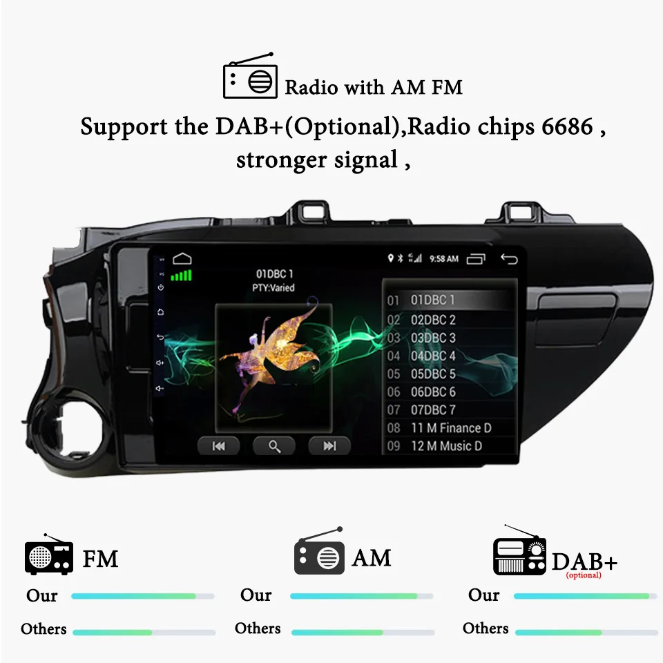 Android 9,1 ram 4G rom 64G Автомобильный dvd-плеер для Toyota Hilux 16 17 автомобильный Радио Мультимедиа gps навигационная система головное устройство
