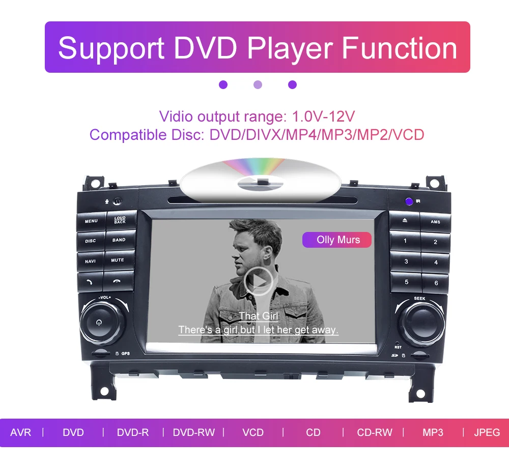 Cheap Xonrich Car DVD Player 2 Din Android 9.0 GPS Autoradio For Mercedes/Benz/Sprinter/Vito/Viano/W203/W209/A180/W906/W311A-class ISP 14