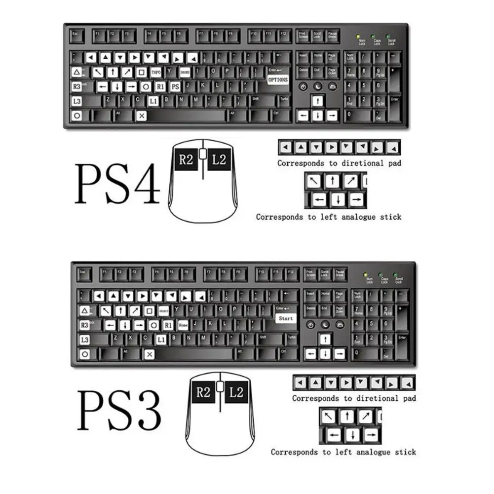 KX клавиатура мышь конвертер для PS3 PS4 Xbox One переключатель APEX