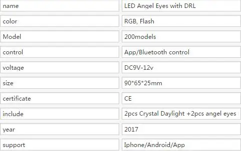 Tcart хорошее приложение Управление светодиодный ангельские глазки Halo RGB автомобильный Стайлинг кольца с Drl поток слеза светильник s Поворотный Светильник светодиодный головной светильник