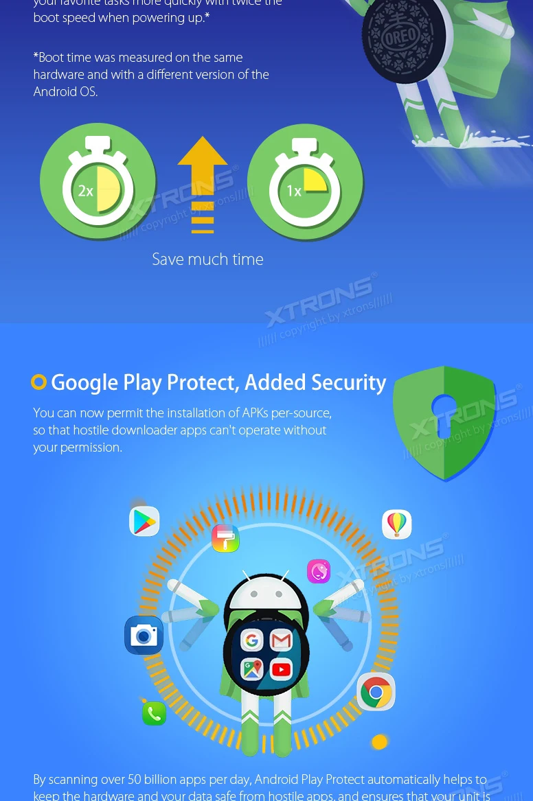 Perfect 7" Android 8.0 OS Car DVD Multimedia GPS for Audi A3 2003-2012 & Audi S3 2006-2012 & Audi RS3 2011-2012 with 4GB RAM 32GB ROM 5