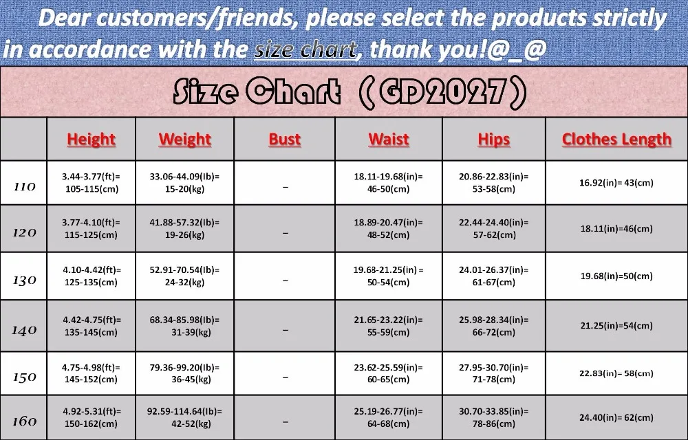 GD2027