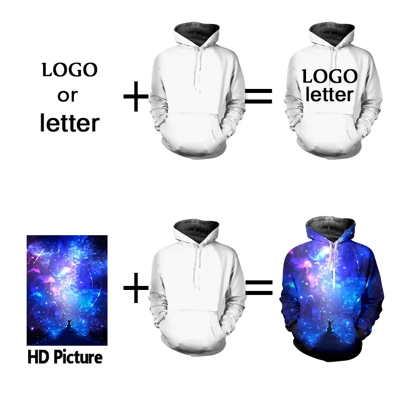 OGKB Brand Customize Hoodies Women/men's 3d Custom