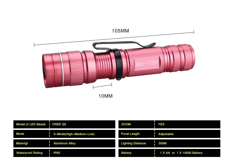 led Penlight (4)