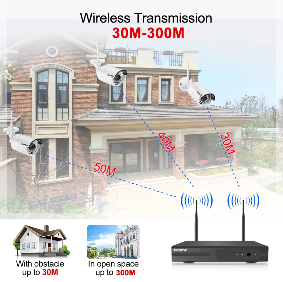 Eyedea 4CH 960P Wireless CCTV security Set Wifi NVR Kit Waterproof outdoor Home Security IP camera Video surveillance system Kit Eyedea 4CH 960P Wireless CCTV security Set Wifi NVR Kit Waterproof outdoor Home Security IP camera Video surveillance system Kit