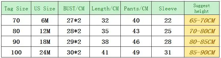 CM