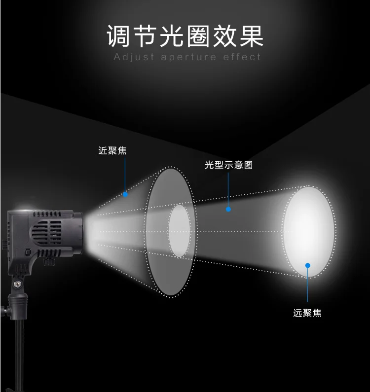 Портативный светодиодный прожсветильник Тор для видеосъемки Nanguang CN 28FA 28W 5600K