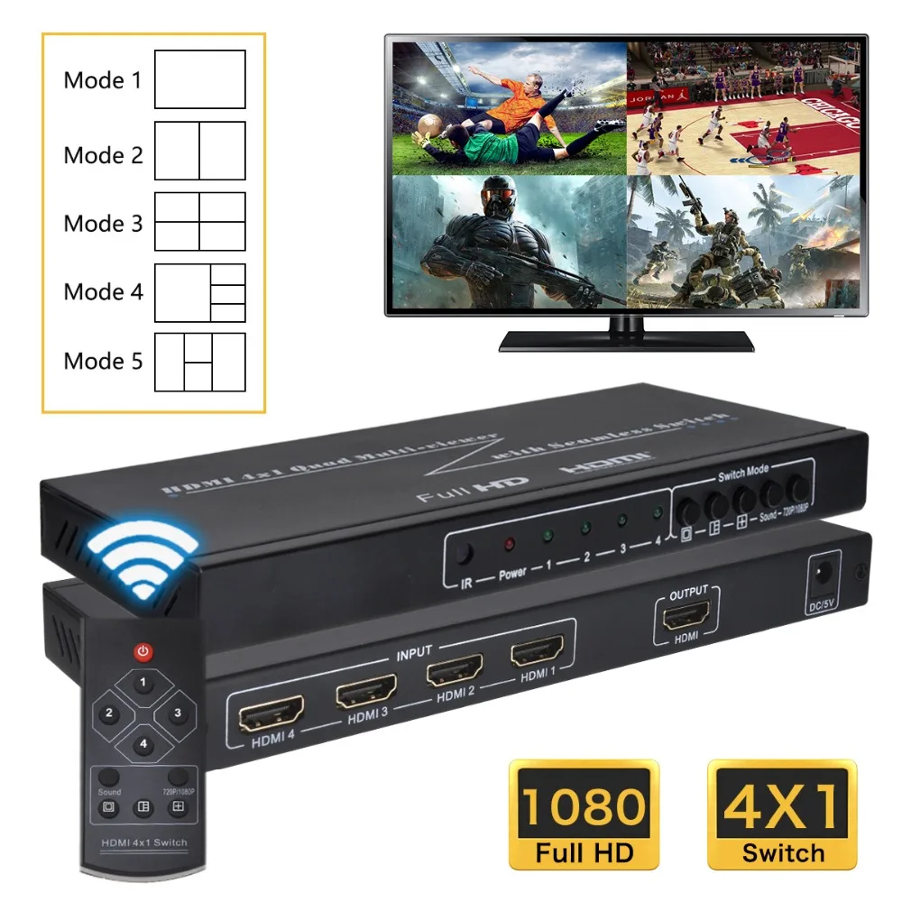 

Iseebiz 4 in 1 out HDMI Seamless Switch Quad Multi-Viewer 1080P HDMI Screen Switch with 5 Modes for TV/Game/Exhibition Hall