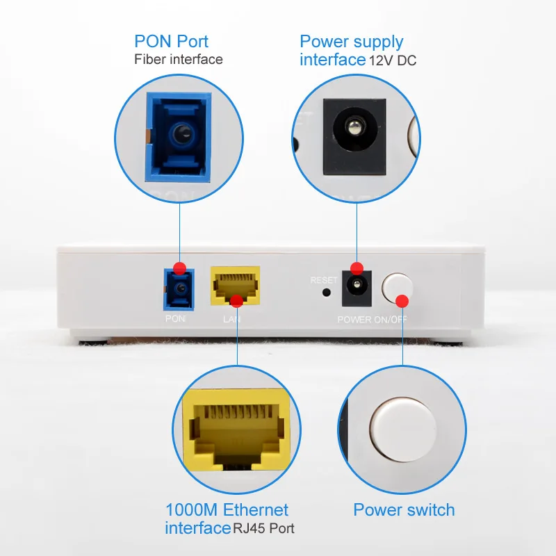 FTTH терминал EPON Onu 1 порт ONU OLT 25G оптоволоконный RJ45 epon ONT EP 125|Оптоволоконное