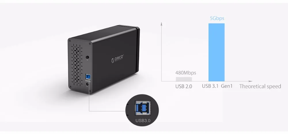 ORICO 2 Бей Алюминий жесткий диск Док-станция для жесткого диска корпус USB3.0 для SATA3.0 3,5 в корпус для внешнего жесткого диска Поддержка UASP 12V4A Мощность макс. 20 ТБ Ёмкость