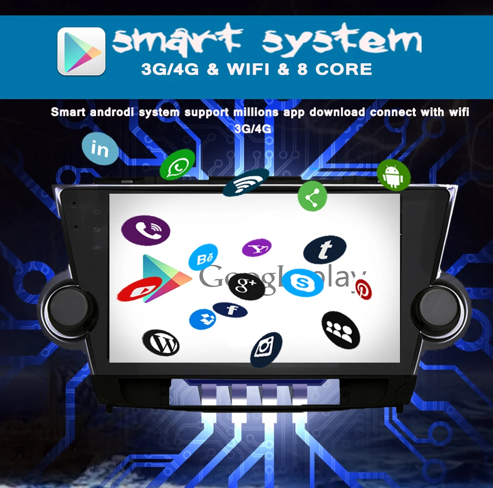 Best Octa Core 10.1" Stereo 1024*600 Android 9.0 Car DVD GPS Navigation Playerfor Toyota Highlander 2009-2014 Pc Bluetooth 3/4G Radio 10