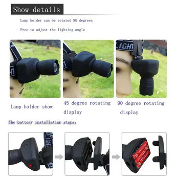 

Portable 3W LED Zoomable Headlamp AAA Head Torch Light Flashlight 3-Mode Lightweight and Portable