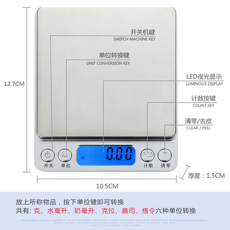 产品信息3