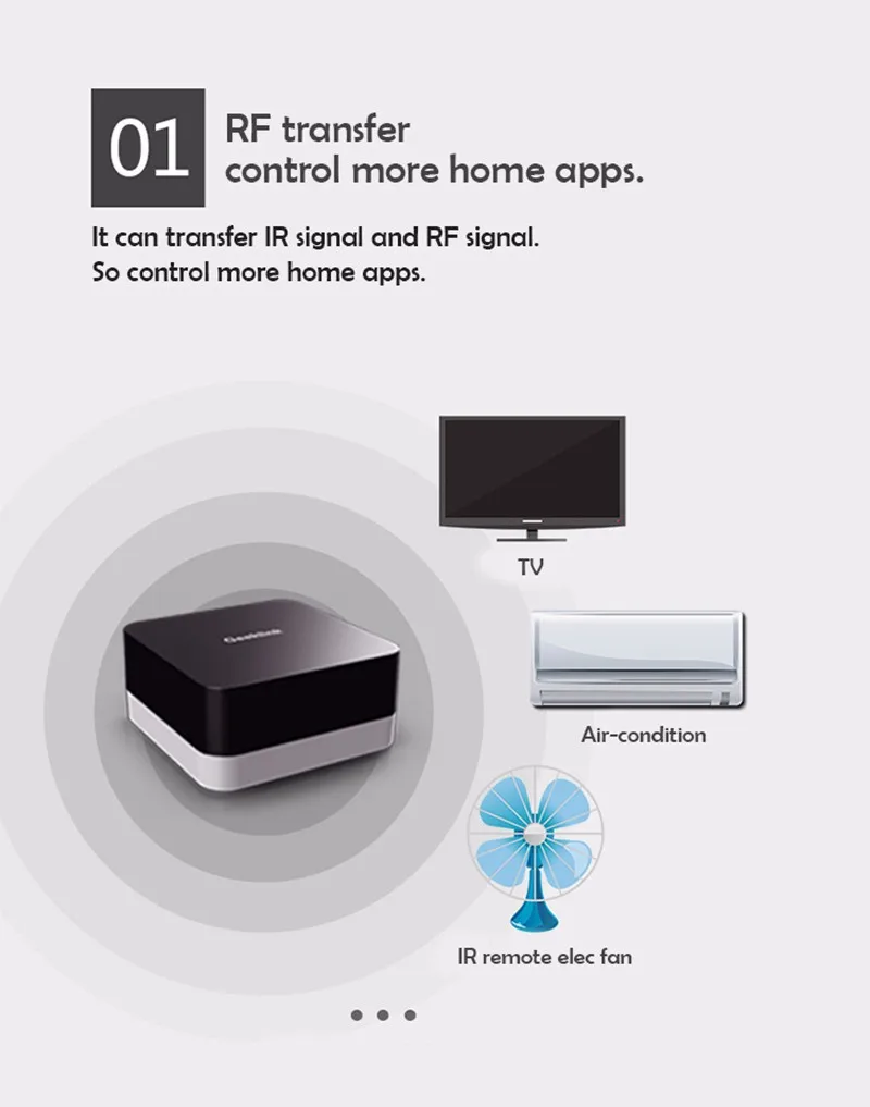 Geeklink extension (2)
