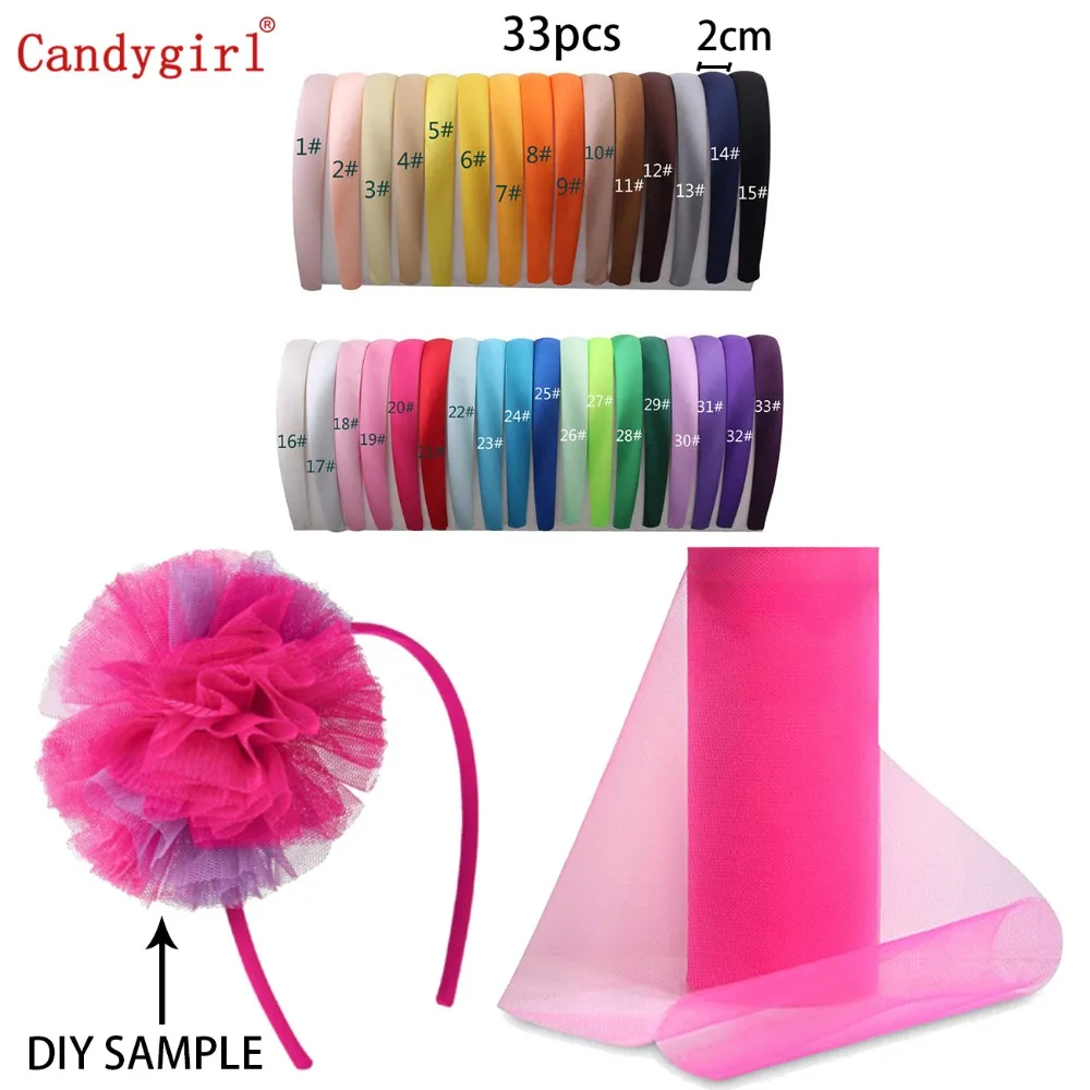 2cm